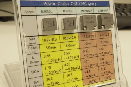 01_picm2016_chokecoil.jpg